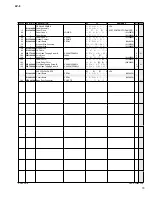 Preview for 70 page of Yamaha P-85 Service Manual