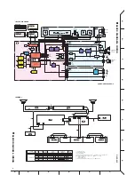 Preview for 72 page of Yamaha P-85 Service Manual