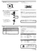 Preview for 2 page of Yamaha PCY10 Owner'S Manual