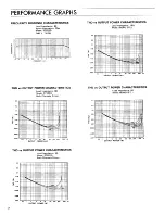 Preview for 8 page of Yamaha PD2500 Operating Manual