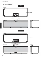 Preview for 4 page of Yamaha PDX 30 - Portable Speakers With Digital Player... Service Manual