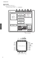 Preview for 14 page of Yamaha PDX 30 - Portable Speakers With Digital Player... Service Manual