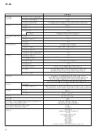 Preview for 6 page of Yamaha PF-1000 Service Manual