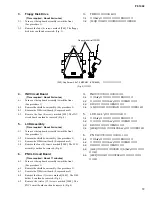 Preview for 13 page of Yamaha PF-1000 Service Manual