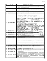 Preview for 51 page of Yamaha PF-1000 Service Manual