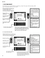 Preview for 54 page of Yamaha PF-1000 Service Manual