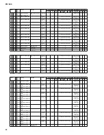 Preview for 62 page of Yamaha PF-1000 Service Manual