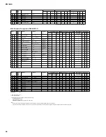 Preview for 66 page of Yamaha PF-1000 Service Manual