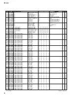 Preview for 95 page of Yamaha PF-1000 Service Manual