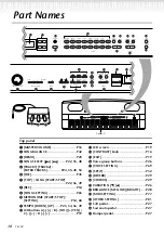 Preview for 18 page of Yamaha PF-500 Owner'S Manual