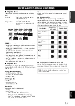 Preview for 7 page of Yamaha PianoCraft MCR-840 Owner'S Manual