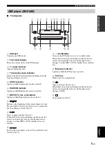 Preview for 9 page of Yamaha PianoCraft MCR-840 Owner'S Manual