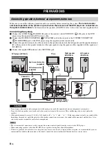 Preview for 12 page of Yamaha PianoCraft MCR-840 Owner'S Manual