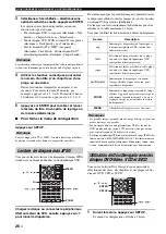 Preview for 88 page of Yamaha PianoCraft MCR-840 Owner'S Manual