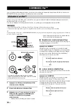 Preview for 98 page of Yamaha PianoCraft MCR-840 Owner'S Manual