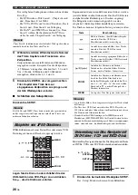 Preview for 146 page of Yamaha PianoCraft MCR-840 Owner'S Manual