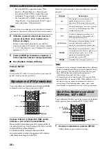 Preview for 262 page of Yamaha PianoCraft MCR-840 Owner'S Manual