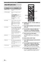 Preview for 30 page of Yamaha PianoCraft MCR-940 Owner'S Manual