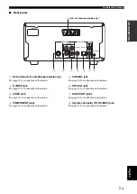 Preview for 9 page of Yamaha PianoCraft MCR-E810 Owner'S Manual