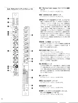 Preview for 7 page of Yamaha PM3500 (Japanese) Owner'S Manual