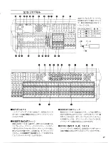 Preview for 28 page of Yamaha PM3500 (Japanese) Owner'S Manual