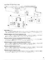 Preview for 38 page of Yamaha PM3500 (Japanese) Owner'S Manual