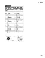 Preview for 40 page of Yamaha PM3500 Operating Manual