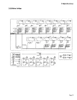 Preview for 56 page of Yamaha PM3500 Operating Manual