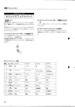 Preview for 36 page of Yamaha PortaSound PSS-51 (Japanese) Owner'S Manual