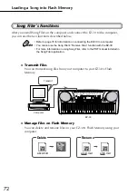 Preview for 72 page of Yamaha PortaTone EZ-30 Owner'S Manual