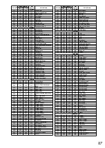 Preview for 87 page of Yamaha PortaTone EZ-30 Owner'S Manual