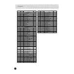 Preview for 48 page of Yamaha PortaTone EZ-J22 (Japanese) Owner'S Manual