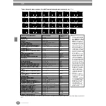 Preview for 66 page of Yamaha Portatone PSR-1100 Mode D'Emploi