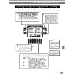 Preview for 115 page of Yamaha Portatone PSR-1100 Mode D'Emploi