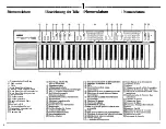 Preview for 5 page of Yamaha PortaTone PSR-12 Product Manual