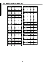 Preview for 14 page of Yamaha Portatone PSR-125 Owner'S Manual