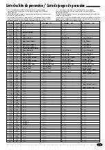 Preview for 59 page of Yamaha Portatone PSR-410 (Spanish) Manual De Instrucciones