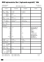 Preview for 60 page of Yamaha Portatone PSR-410 (Spanish) Manual De Instrucciones