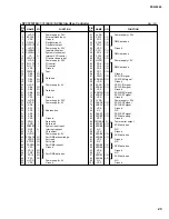 Preview for 23 page of Yamaha Portatone PSR-9000 Service Manual