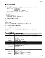 Preview for 37 page of Yamaha Portatone PSR-9000 Service Manual