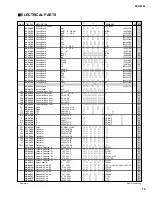 Preview for 57 page of Yamaha Portatone PSR-9000 Service Manual