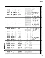 Preview for 67 page of Yamaha Portatone PSR-9000 Service Manual