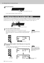 Preview for 30 page of Yamaha PortaTone PSR-I425 Owner'S Manual