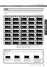 Preview for 25 page of Yamaha PSR-E323 Owner'S Manual