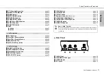 Preview for 11 page of Yamaha PSR-E360 Owner'S Manual