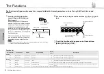 Preview for 32 page of Yamaha PSR-E360 Owner'S Manual