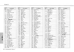 Preview for 38 page of Yamaha PSR-E360 Owner'S Manual