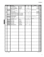 Preview for 44 page of Yamaha PSR-E443 Service Manual