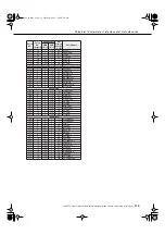 Preview for 115 page of Yamaha PSR-S550 Owner'S Manual