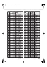 Preview for 117 page of Yamaha PSR-S550 Owner'S Manual